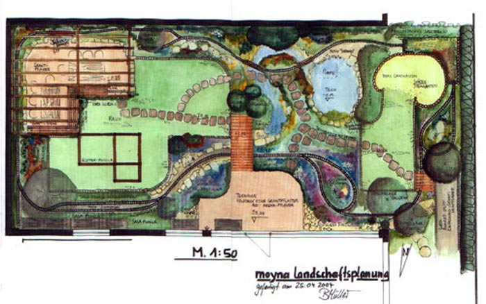 Eisenbahngarten-Plan