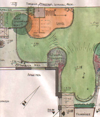 Golf-Garten-Plan